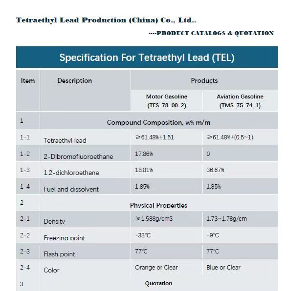 Tetraethyl Lead